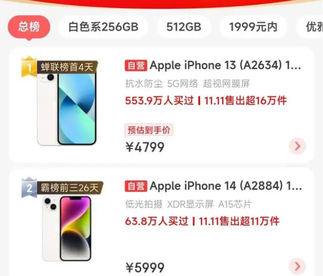 北安苹果14维修分享iPhone14配置不如同价位的安卓还能大卖 