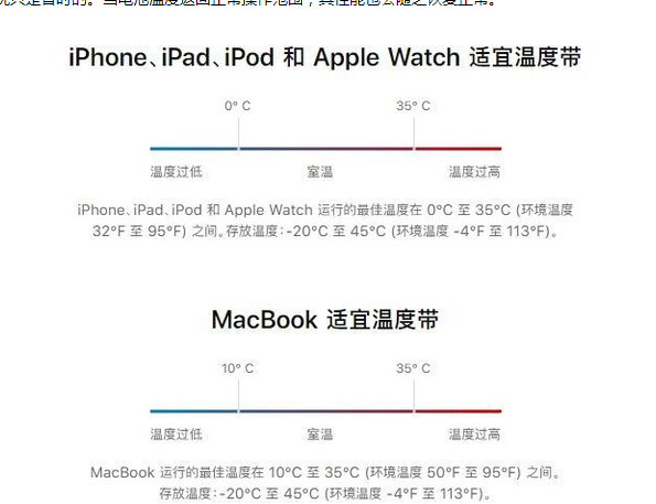 北安苹果13维修分享iPhone 13耗电越来越快怎么办 