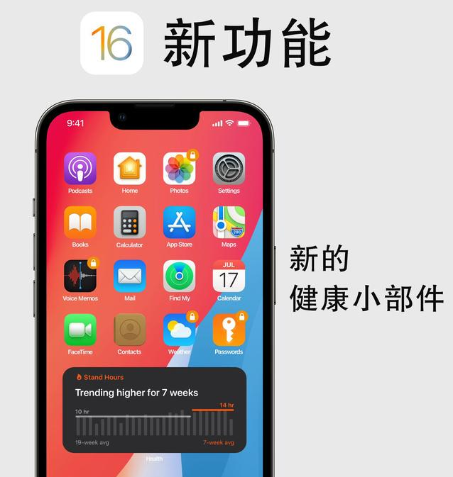 北安苹果手机维修分享iOS16新功能汇总 