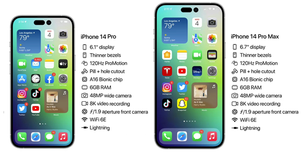 北安苹果14维修分享iPhone 14具体参数汇总 