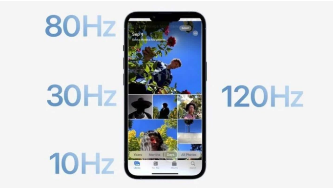 北安苹果14维修分享iPhone 14有高刷吗 
