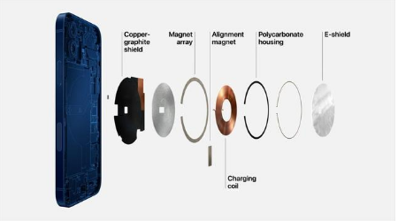 北安苹果手机维修分享iPhone 12真的会威胁身体健康吗 